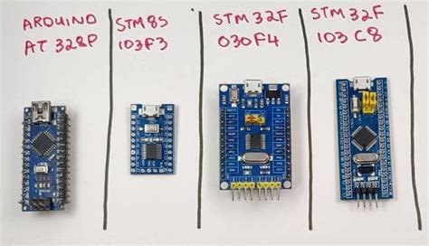 Instructions Using A Stm32 Like An Arduino Tutorial Stm32f103