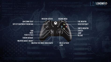 Steam Community Guide Xbox One Controller Texture For Payday 2