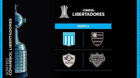 Copa Libertadores Así Quedó Racing En La Tabla De Posiciones ⋆ Racing