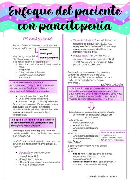 Enfoque Paciente Con Pancitopenia Medicipedia Udocz