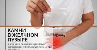 Расшифровка диет овд щд Диеты ОВД, ЩД, ВБД, НБД, НКД и СД: расшифровка Диеты ОВД, ЩД, ВБД, НБД, НКД и СД: расшифровка Расшифровка диет овд щд