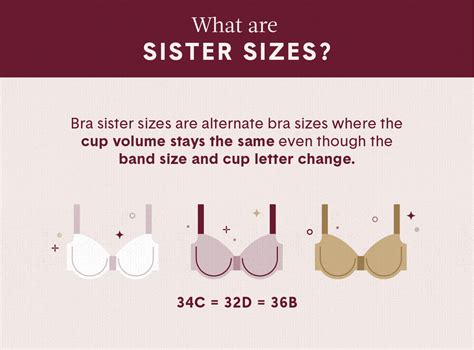bra sister sizes sister size chart tommy john 2024