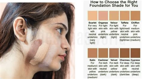 How To Choose The Best Foundation For Your Skin Tone Kselin