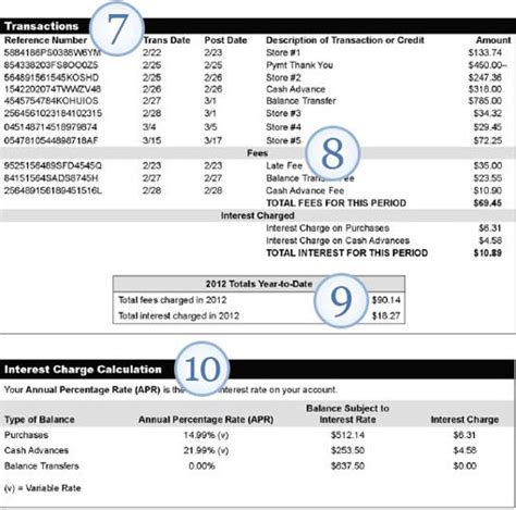 Nearly all banks and credit card issuers offer online. Miranda Lambert Buzz: credit card statement example