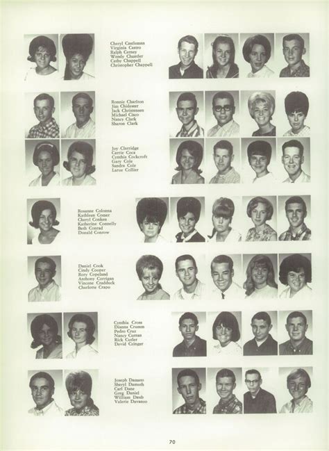1965 Western High School Yearbook High School Yearbook Western High