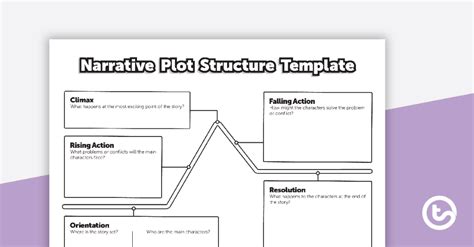 Narrative Plot Structure Template Teaching Resource Plot Structure