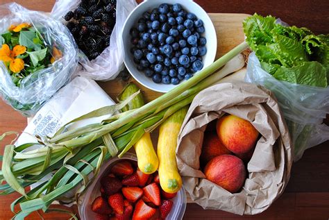 The healthy eating pyramid. How it’s changed and why | House Call Doctor