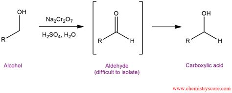 Oxidation To Carboxylic Acids H Cro Others Chemistryscore