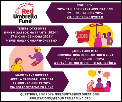 Red Umbrella Fund Red Umbrella Fund Is A Sex Worker Led