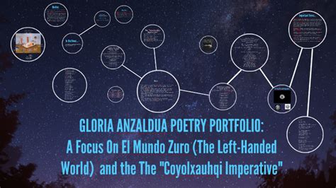 Gloria Anzaldua Poetry Portfolio By Vienna Urias On Prezi