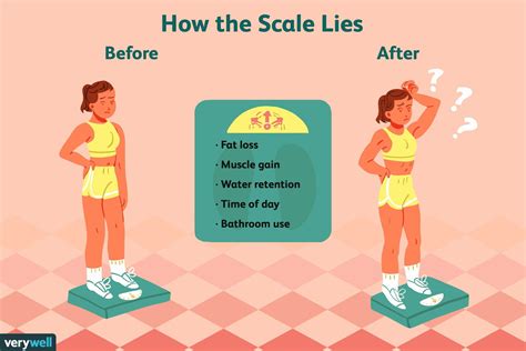 Why Dont I Lose Weight When I Run Exploring The Weight Loss Dilemma