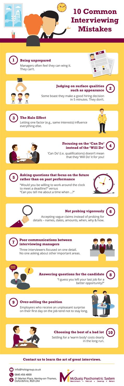 Infographic Download 10 Common Interviewing Mistakes Mcquaig