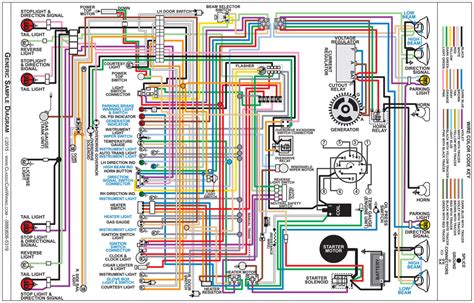 1970 lincoln continental mark 3 color wiring diagram classiccarwiring