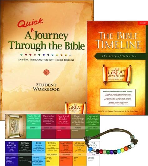 A Quick Journey Through The Bible Student Pack Catholi