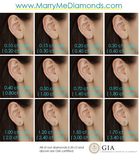 Diamond Earring Size Chart On Ear