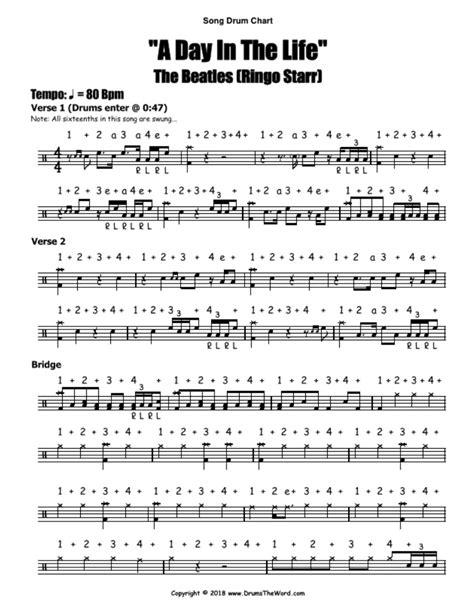 A Day In The Life The Beatles Full Song Free Pdf Drum Chart