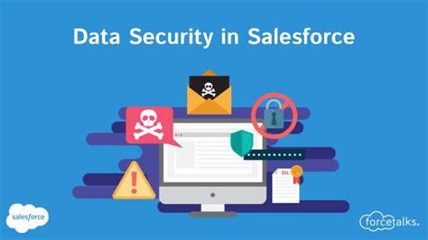 Data Security In Salesforce Forcetalks