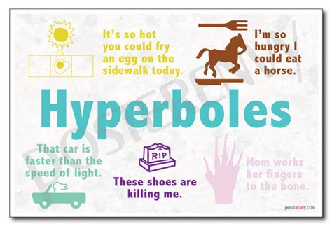 Hyperboles New Classroom Reading And Writing Poster