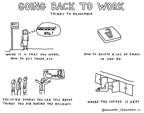 Going Back To Work Dave Walker