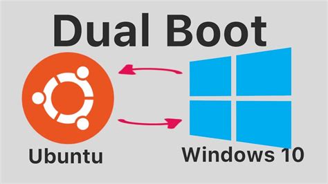 How To Dual Boot Ubuntu 2004 Lts And Windows 10 A Step By Step