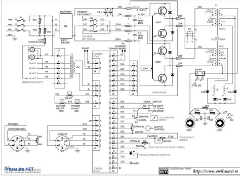 1965 ford truck wiring diagrams. Ottawa Yard Truck Wiring Diagram | Free Wiring Diagram