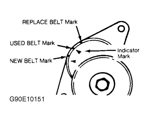 1984 Chevrolet Corvette Serpentine Belt Routing And Timing Belt Diagrams