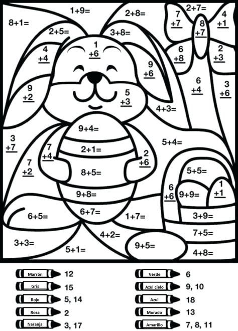 shovel basic multiplication coloring squared - 3rd grade math