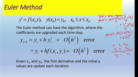 Eulers Method For Ivp Of First Order Differential Equations Youtube