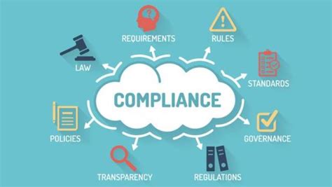 Free 13 Compliance Checklist Samples And Templates In Pdf Ms Word