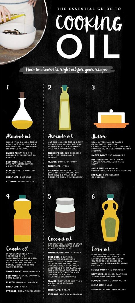 Any flavor of cake, from chocolate and vanilla to carrot and spice, works well with canola oil. 101 Best Infographic Examples for Beginners (2021 List ...
