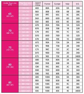 British Bra Size Conversion Chart