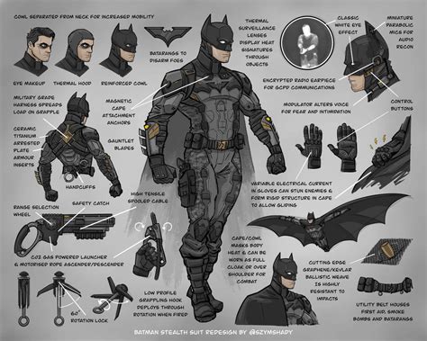 Batman Stealth Suit Design By Szymshady On Deviantart