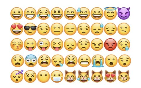 Emoji Meaning List Whatsapp Meanid