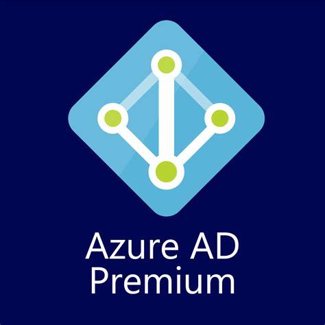 Microsoft Azure Active Directory Premium P2 1 Year