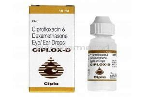 Buy Ciplox Ciprofloxacin Cipro Online Buy Pharma Md