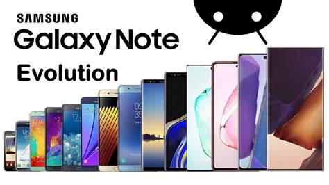 Evolution Of Samsung Galaxy Note Youtube