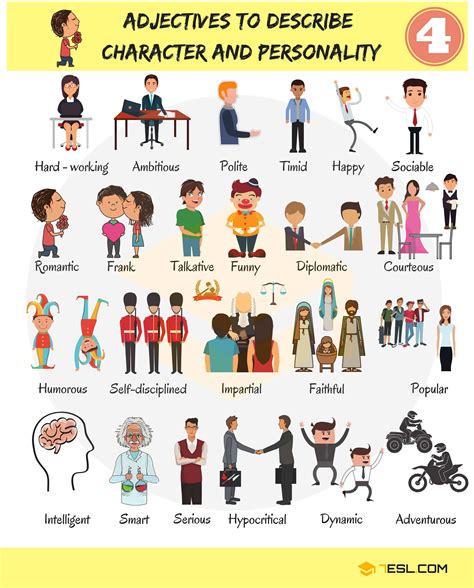 9 Ideas De Describing People Adjetivos Ingles Vocabulario En Ingles Images