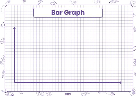Blank Bar Graph Template Landscape For Teachers Perfect For Grades