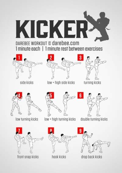Some At Home Exercises For Martial Arts Tumbex