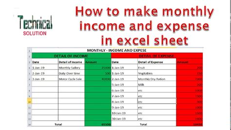 The next 12 predicted months and forecast values are shown to the left of the chart. How to make monthly income and expense in excel sheet ...