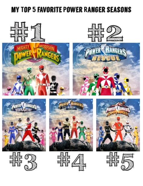 Mighty Morphin Power Rangers Season Rangerwiki The Super Sentai My