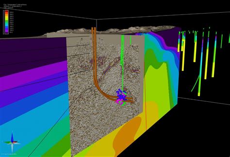 Modeling Enhanced Geothermal Systems To Minimize Risk Dynamic