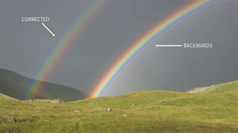 The Science Behind Color Patterns In A Double Rainbow