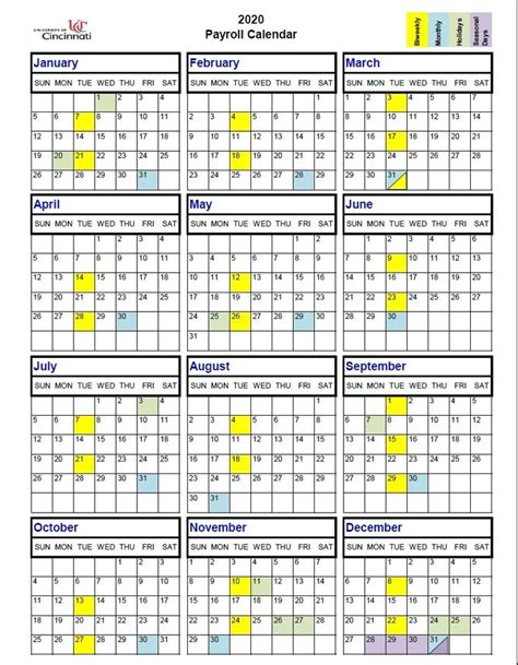 Federal Civilian Pay Periods 2020 Period Calendar Calendar