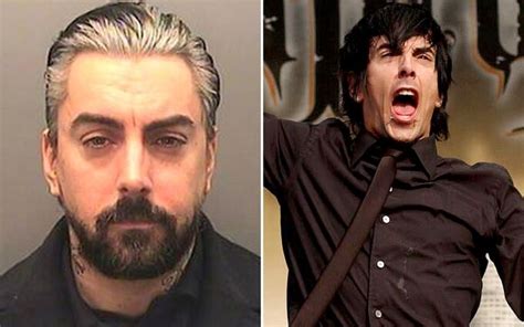 Detectives Who Received Complaints About Paedophile Lostprophets Star
