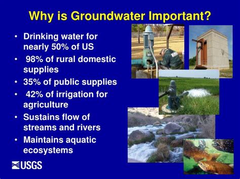 Ppt Why Is Groundwater Important Powerpoint Presentation Free