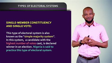 Types Of Electoral Systems Youtube