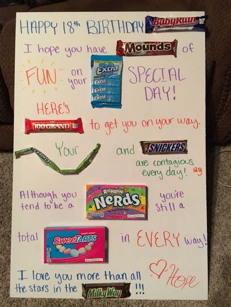 Christmas is a wonderful time for sharing the inspiration of the season. Birthday board full of candy puns | Candy puns, Candy ...