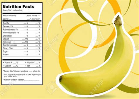 1 Banana Nutrition Facts You Should Know Nutrition Facts The Truth