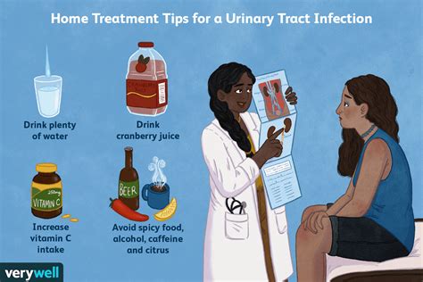How To Cure Urinary Tract Infection At Home